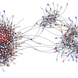 This image illustrates a retweet network for the #MacronLeaks narrative during the 2017 French presidential election. Each circle represents a Twitter account, and arrows represent “retweets.”