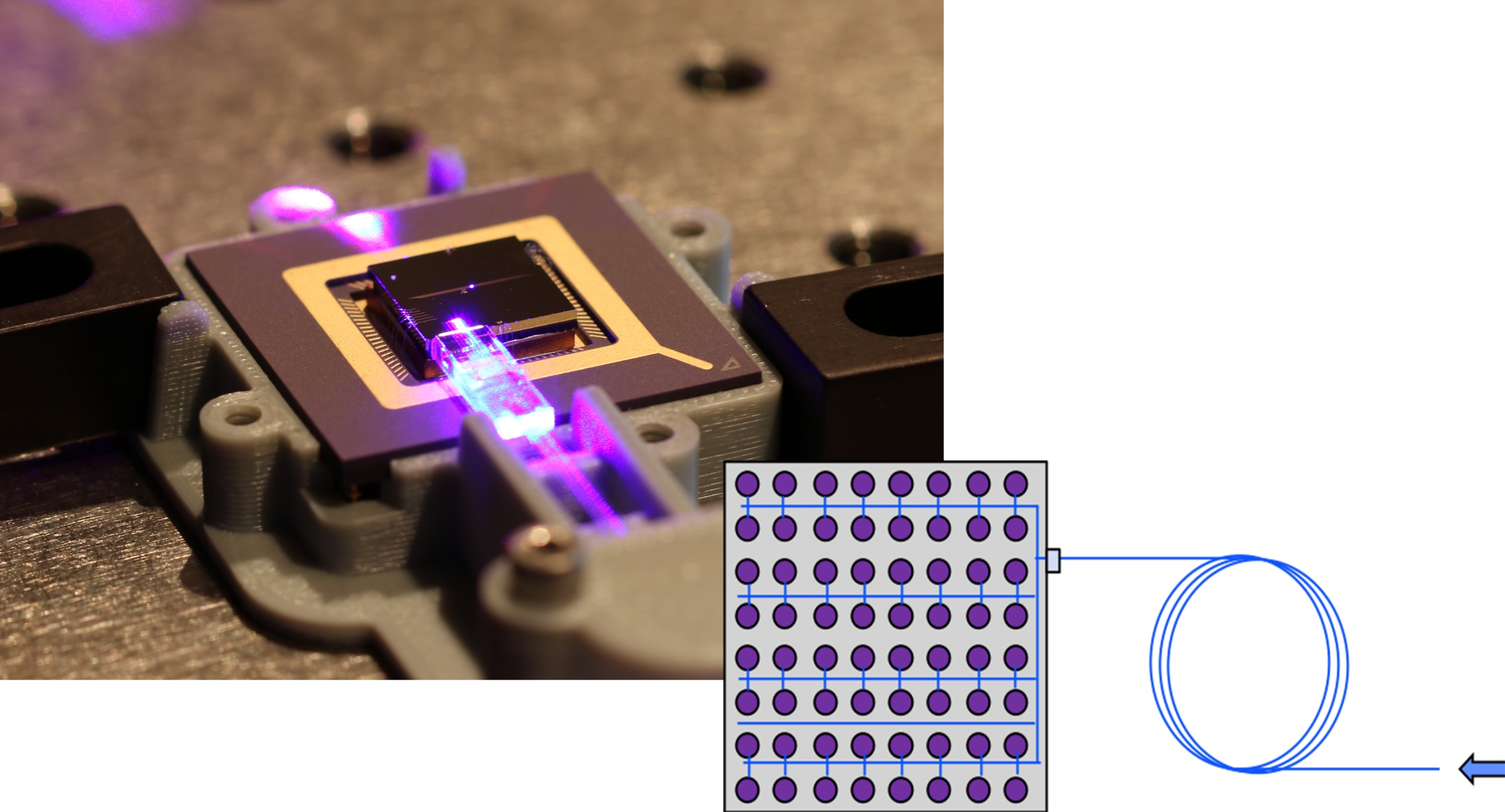 While the chip developed at the Laboratory, left, is a proof of concept and is designed to address a small number of ions, the research team's goal is to use this technology to control many ions arranged in a two-dimensional array pattern, right.