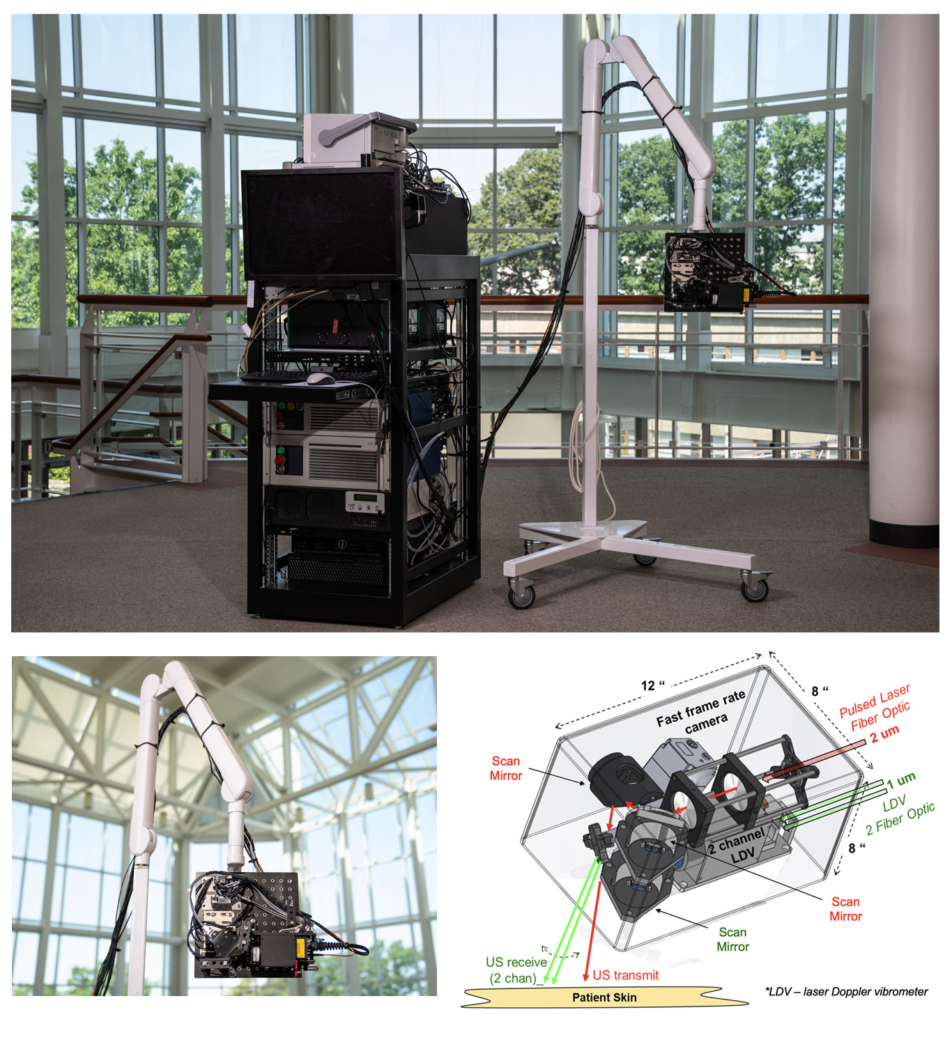 Three photos show the full Noncontact Laser Ultrasound system, a zoomed-in version of the optical head, and a schematic showing the components inside this head.