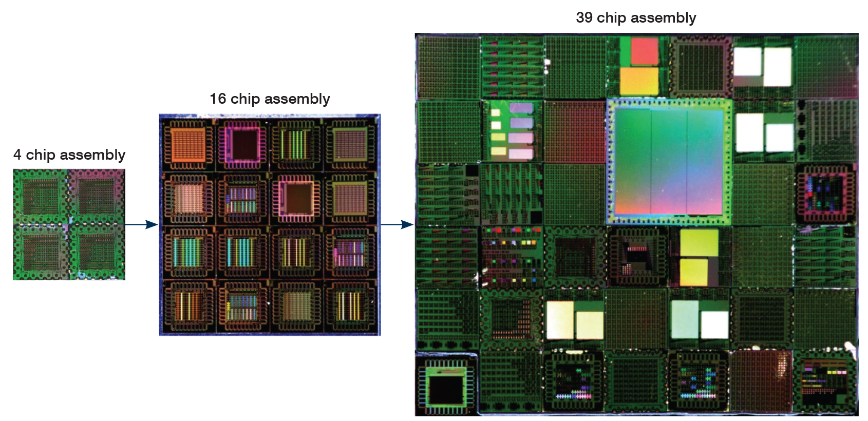 Images show 3 large-area integrated circuits composed respectively of 4, 16, and 39 chips.