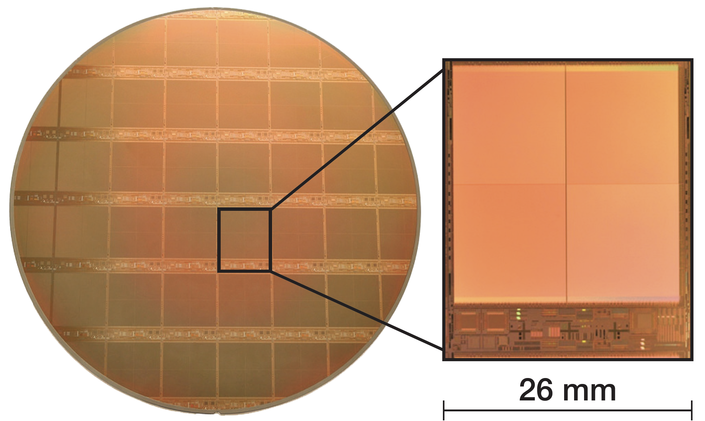 500M transistor FDSOI CMOS readout integrated circuit. 