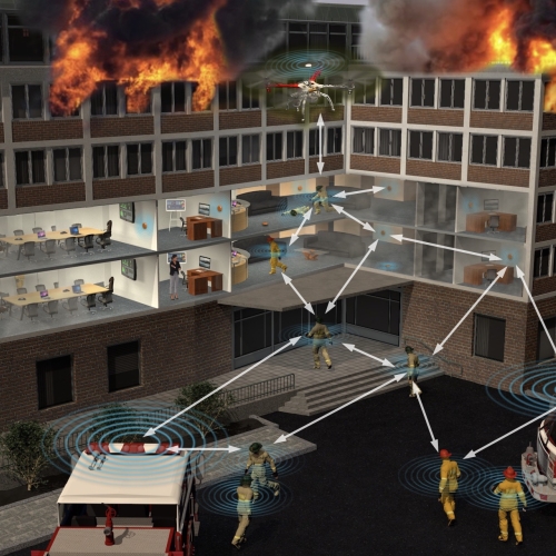 A schematic of a burning building with firefighters, firetrucks, and uncrewed aerial vehicles on the scene. Arrows link between them, each within concentric circles, to signify a radio-frequency network.
