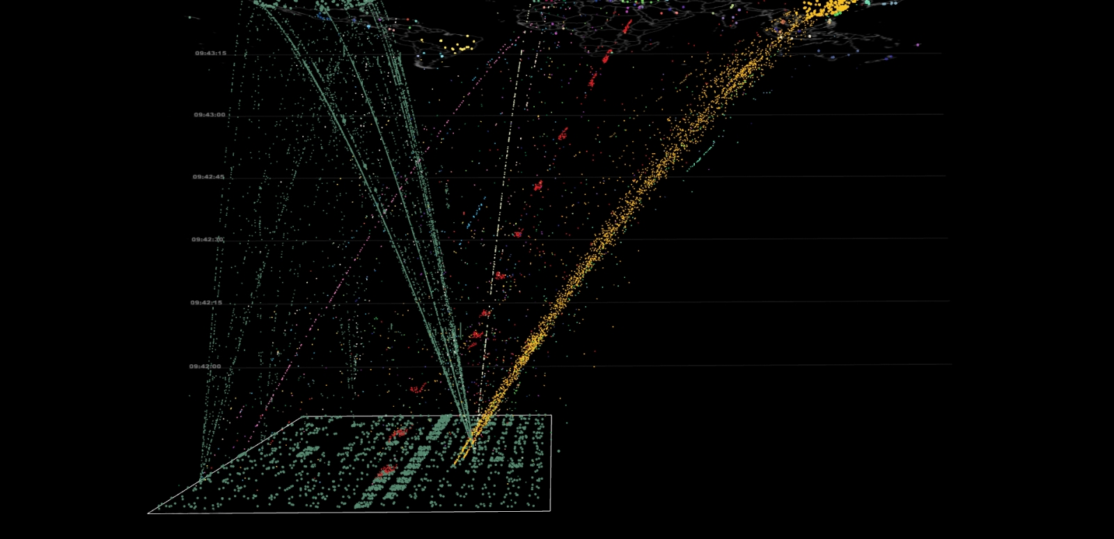 Cyber Security and Information Sciences - Creating new tools for cyber defense and human language processing