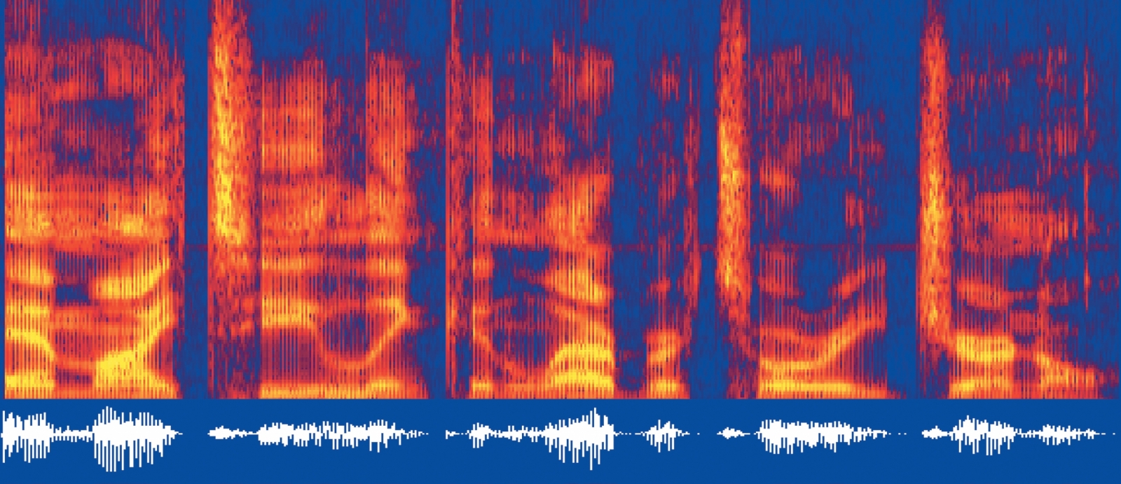 The image shows the underlying time-frequency characteristics of speech that are exploited by automatic recognition systems. 