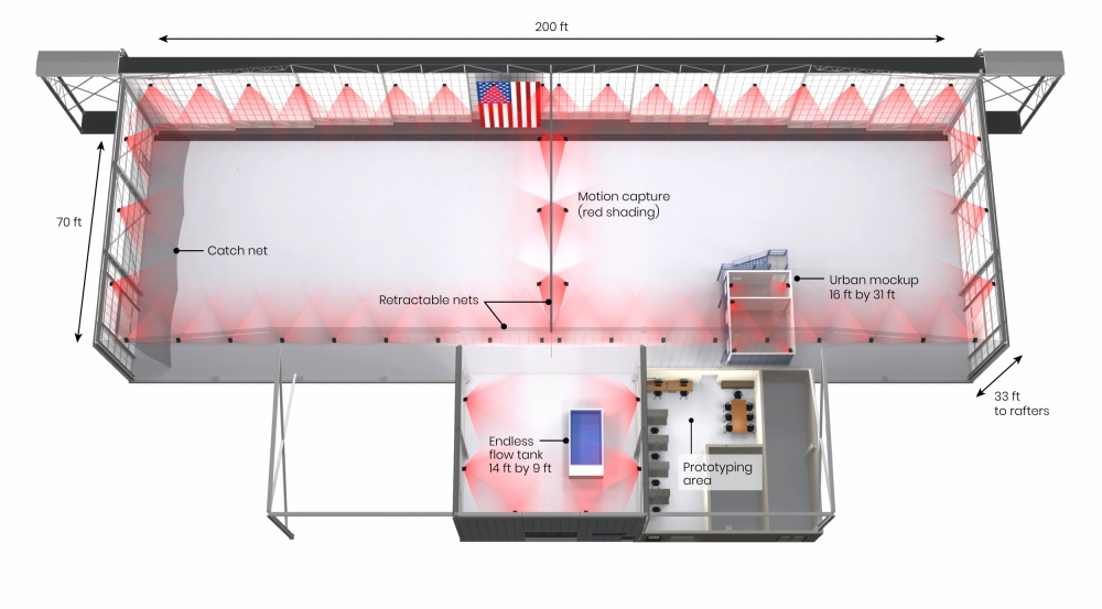The illustration shows the layout of the Autonomous Systems Development Facility.