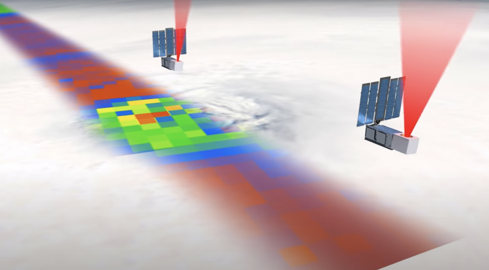 an illustration showing two satellites with red light emitting flying over white hurricane storm clouds. a strip of multicolored boxes represent a swath of measurements the satellite took.