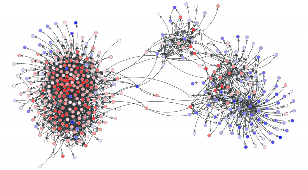 This image illustrates a retweet network for the #MacronLeaks narrative during the 2017 French presidential election. Each circle represents a Twitter account, and arrows represent “retweets.”