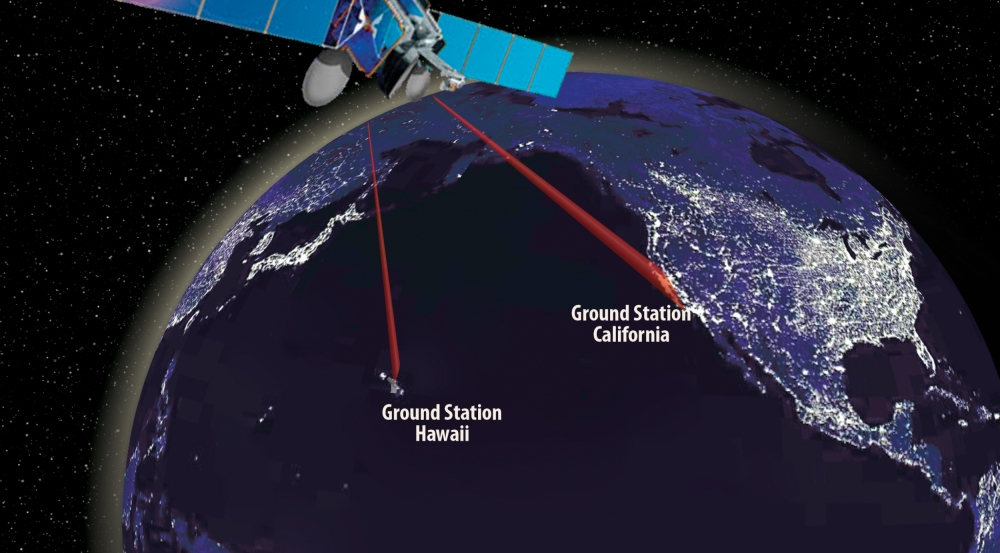 A rendition of a communications payload on its spacecraft host, with laser links over the Earth connecting Hawaii and California.