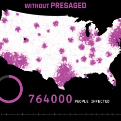 Graphic showing disease spread