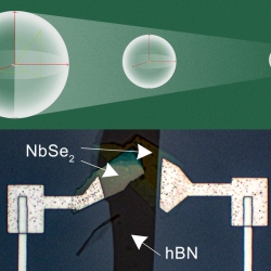 hexagonal boron nitride graphic