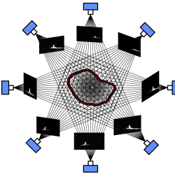 The above image is an overhead view of a ring of visible cameras pointed toward a plume (center). The lines show how each image is projected forward into space, and their intersections help to form the plume’s shape in 3D.