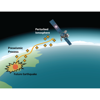 Changes in the flow of electrons in the ionosphere has been shown to be linked to seismic activity. Photo: Riley Brunner. 