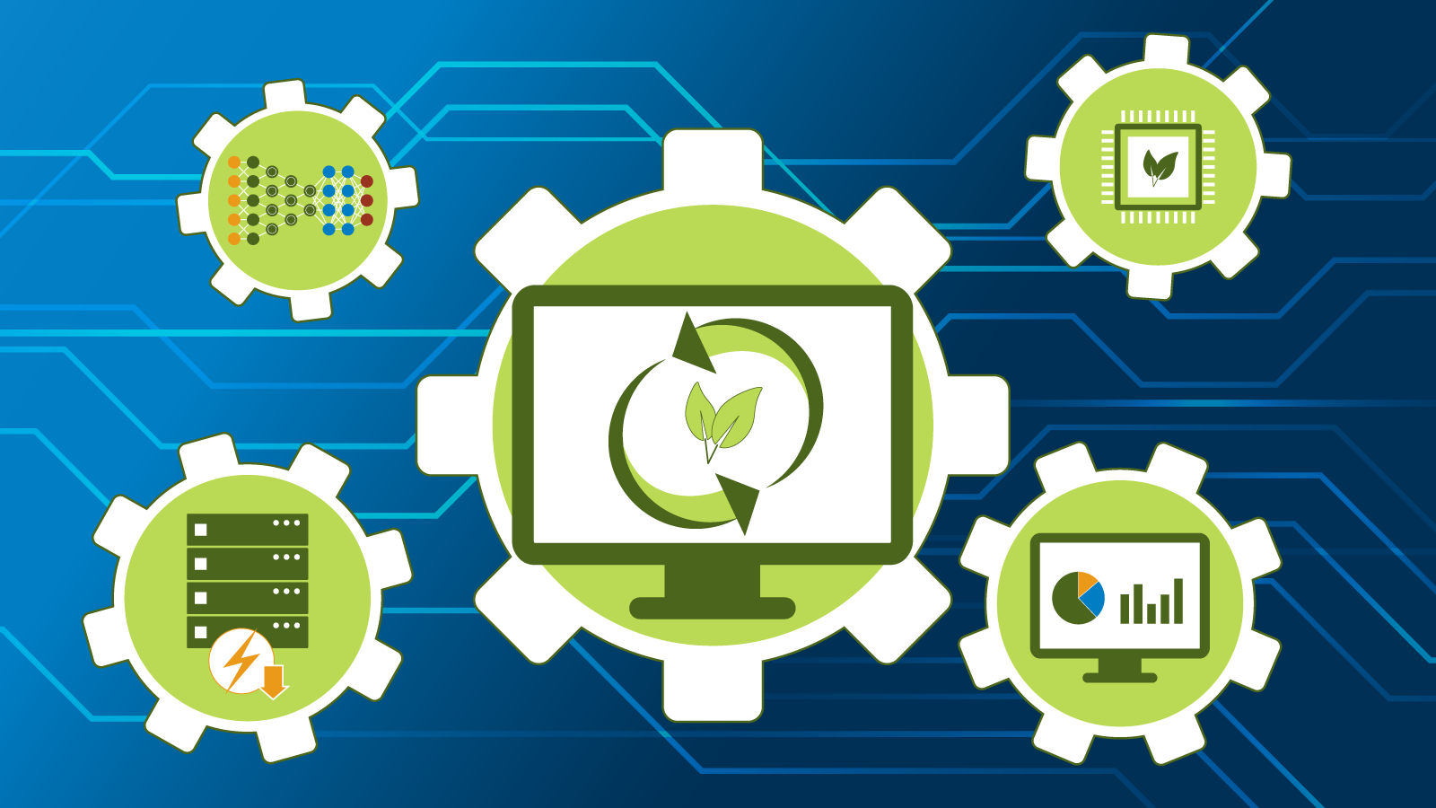 an illustration of the concept of green computing - a blue background resembling a circuit with five green themes of computing in gears/nodes