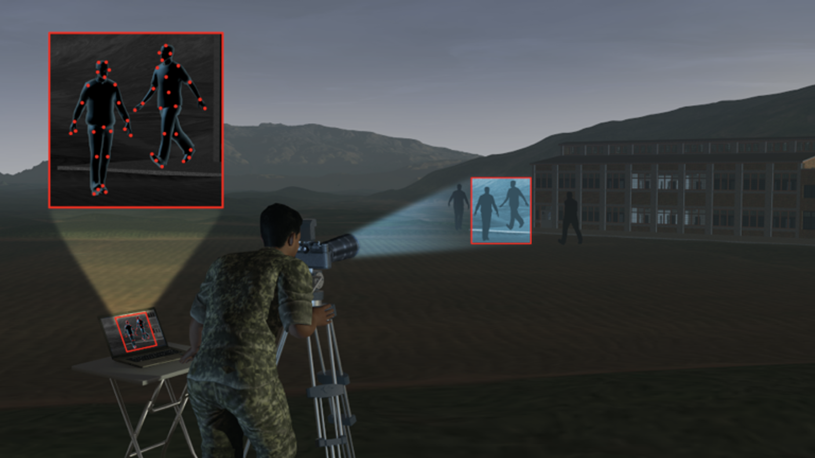 An illustation of a U.S. servicemember looking through a camera, highlighting two figures in the distance. A zoom in view of the figures highlights points on their body that can be used to recognize their gait.