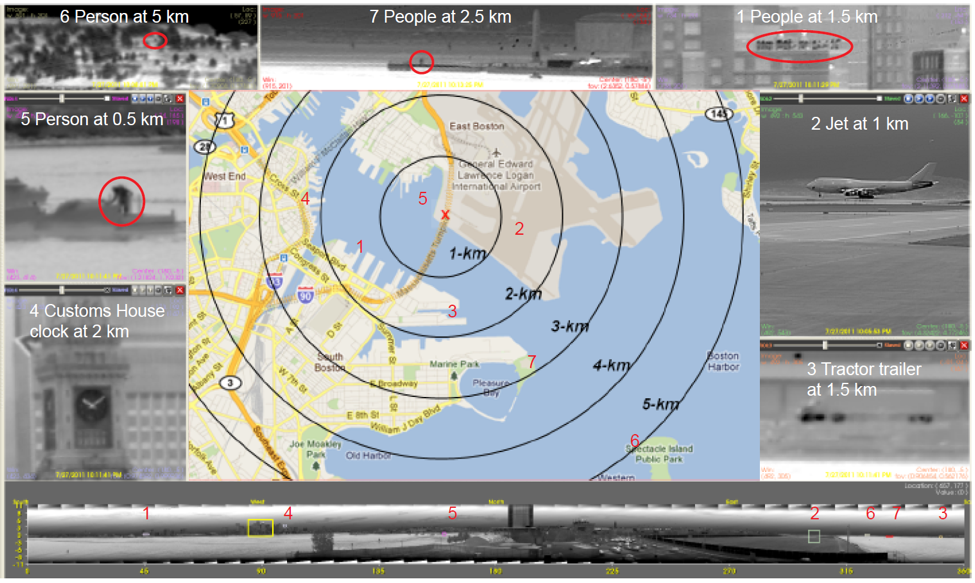The WISP display presents imagery taken by a WISP sensor mounted on a tower located at the center of the map. The figure provides the ranges at which the images were captured around Boston Harbor. Moving targets are encircled in red.