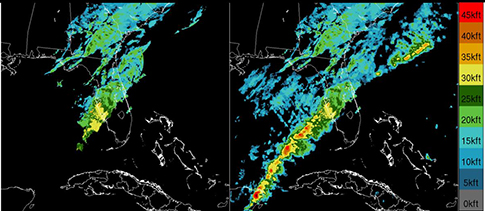 These images compare current land-based weather radar coverage (left) to the improved situational awareness of convective weather (e.g., thunderstorm activity) provided by the OPC (right). Both images depict storm height according to the color bar.