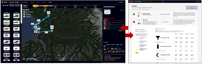 An image of the MCFLIE game. The left shows the gameplay screen with with a map and assets and the left shows the scorecard screen.