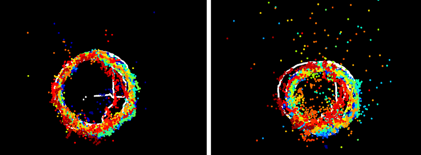 Image shows a comparison of eye-tracking accuracy results for a normal low cognitive load and an impaired instance.