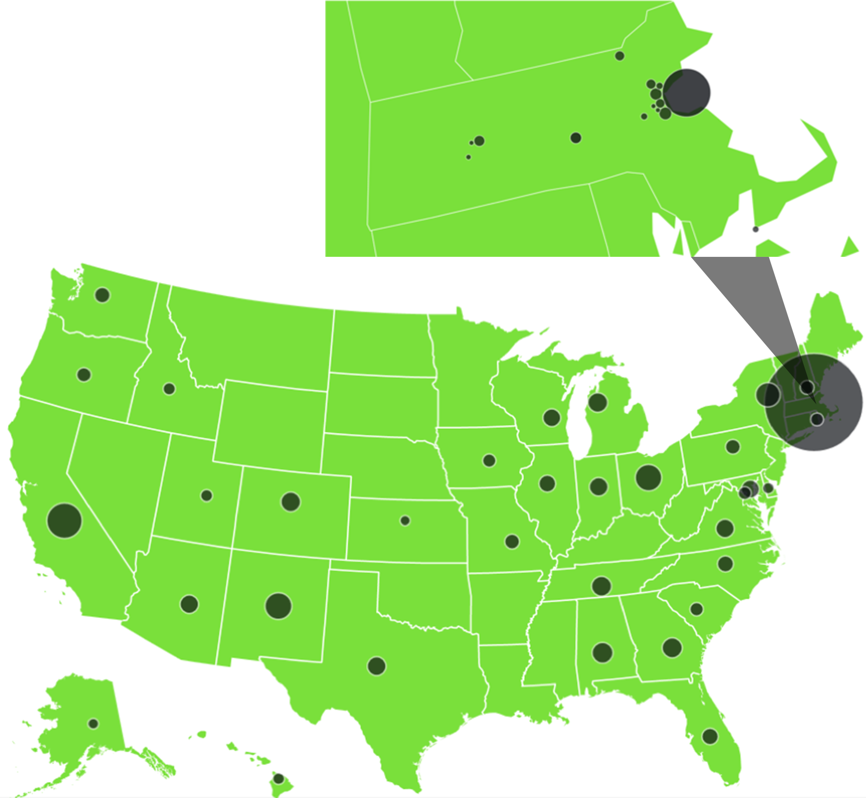 Figure showing funding awared to universities and colleges over the past 10 years.