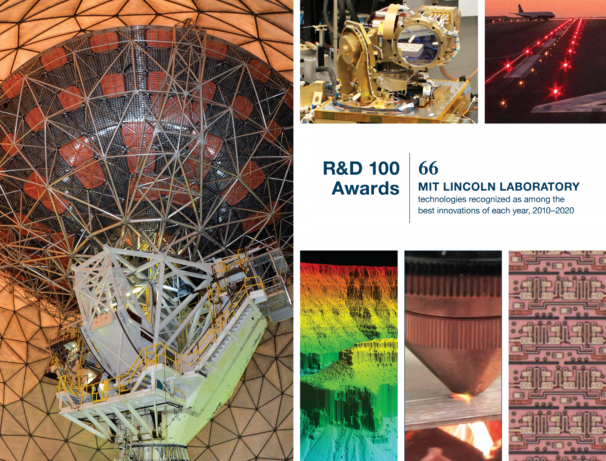 2020 R&D100 Awards Booklet Cover