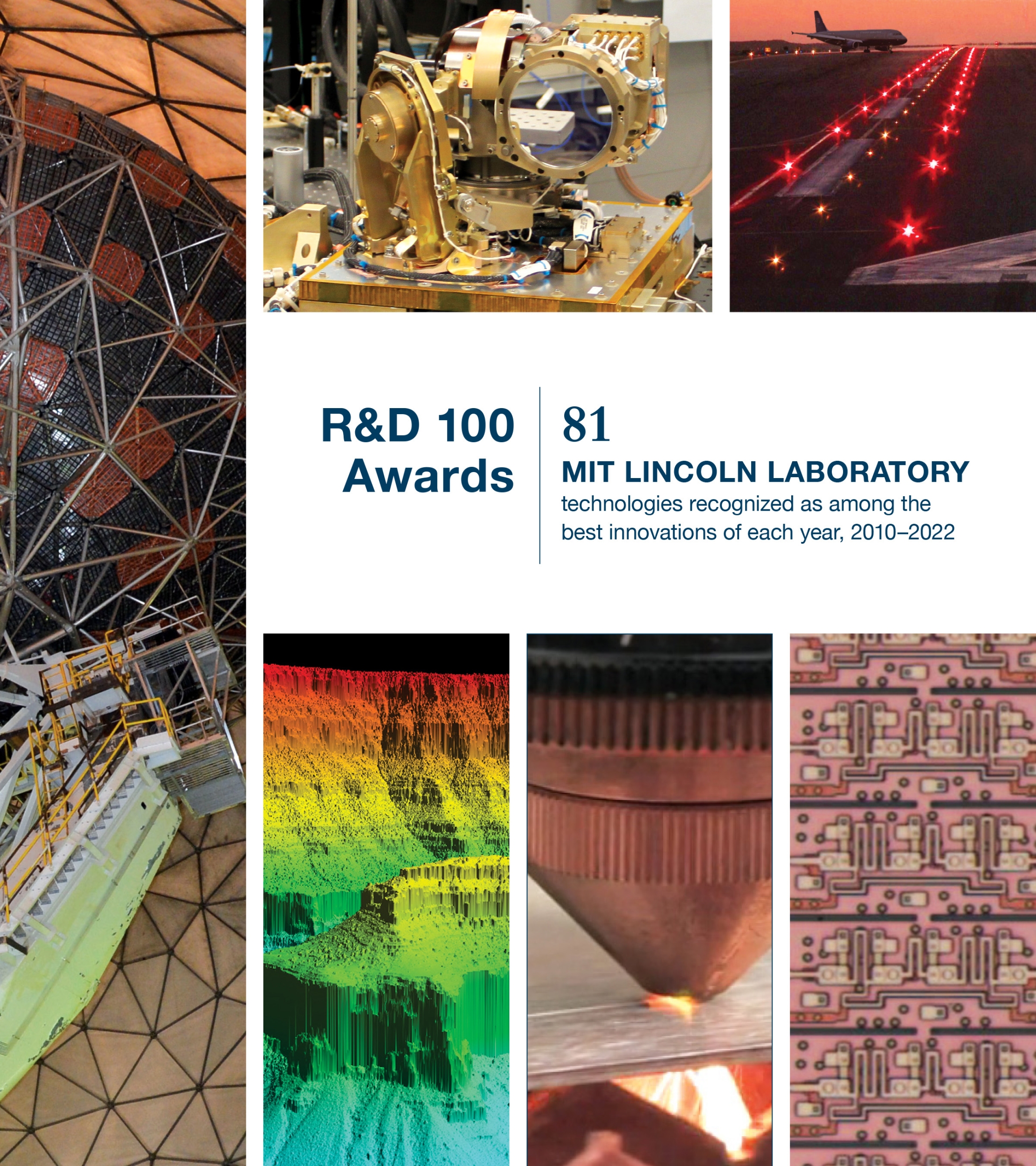 R&D 100 2022 booklet cover