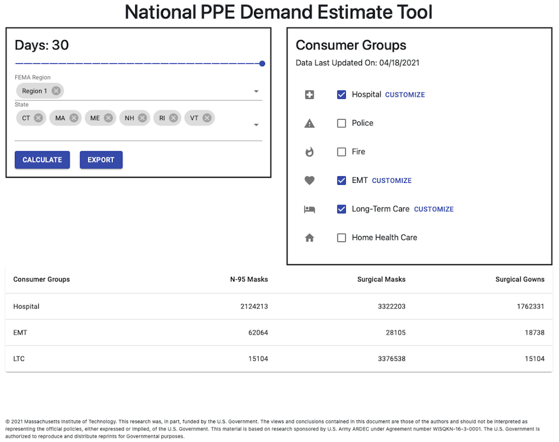 This image shows the user interface for the application with the input options at the top left and right. In this example, the user is requesting an estimate of PPE usage for 30 days in FEMA region one.