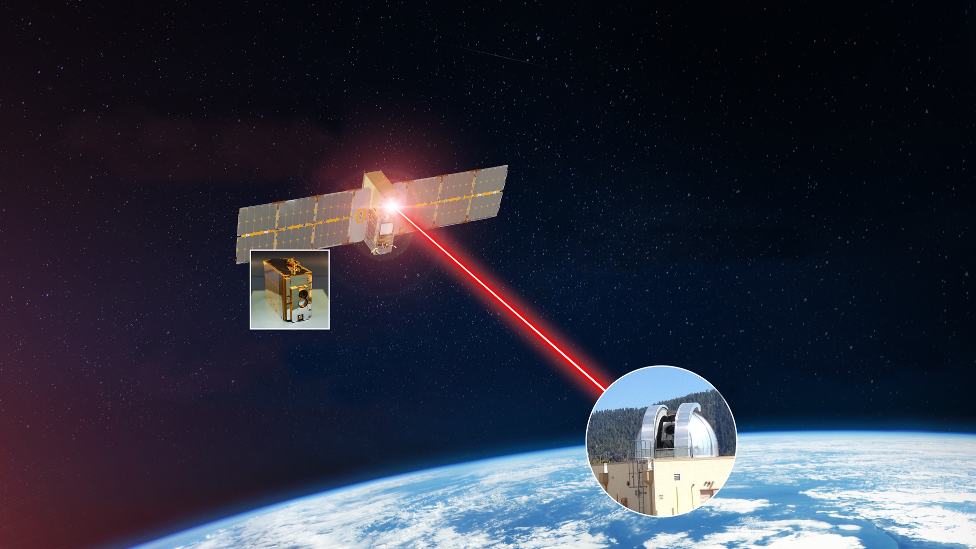 A schematic showing a laser link between a satellite in space and a ground station on Earth.
