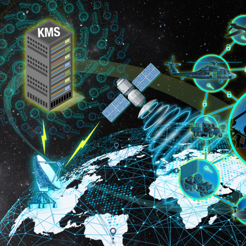 an illustration shows a server tower labeled KMS connecting to an antenna, connecting to a satellite, which sends keys out to a variety of military plaftforms pictured (from drones, to submarines, to vehicles).  