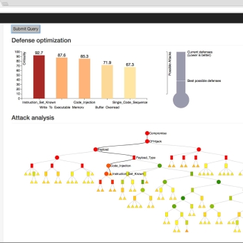 Screenshot of QUASAR interactive display, showing organizations a multifaceted analysis of cyber risk and defense options.