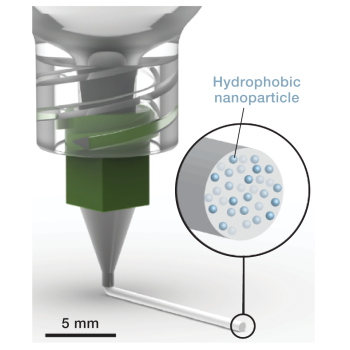Illustration of the extrusion of a filament composed of polymer and nanoparticles
