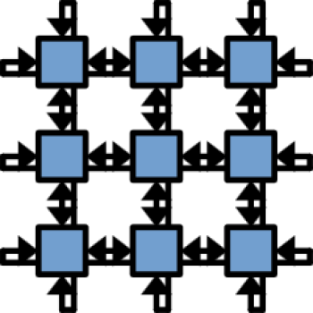 Graphic illustrating a backend grid