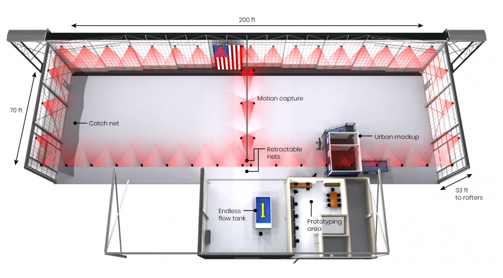 The illustration shows the layout of the Autonomous Systems Development Facility.