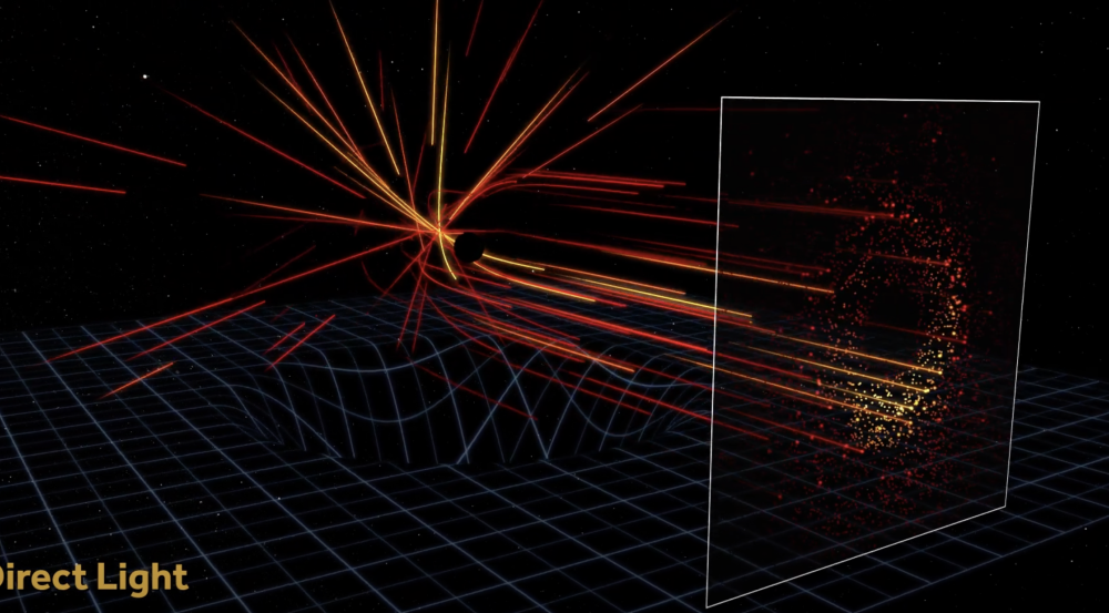An animation showing how an image of the photon ring around a black hole is created.