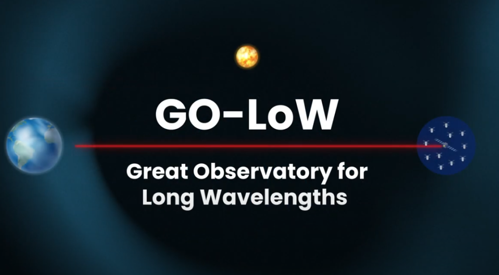 An overview of the Go-LoW project that was created for the NASA Innovative Advanced Concepts Symposium.