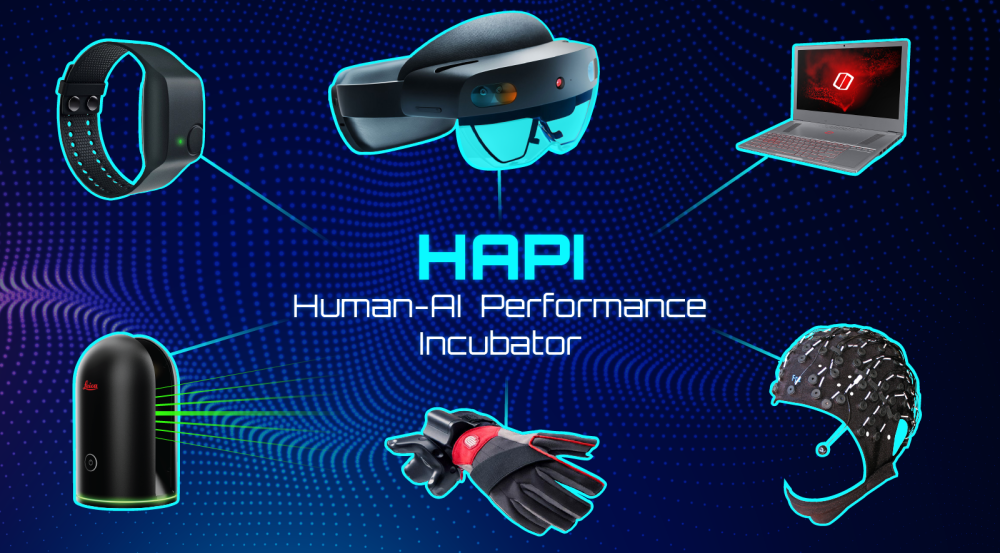 A graph with the words HAPI Human AI-performance against a blue background. Surrounding the words are images of technologies, including a wristband, a laptop, a sensored helmet, VR glasses, and gloves.