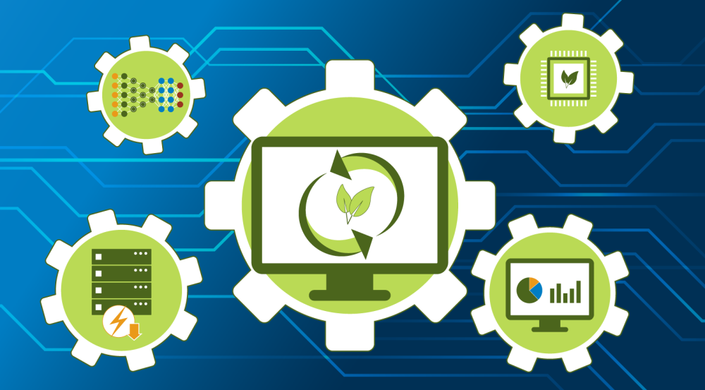 an illustration of the concept of green computing - a blue background resembling a circuit with five green themes of computing in gears/nodes