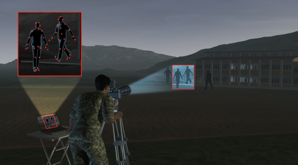 An illustation of a U.S. servicemember looking through a camera, highlighting two figures in the distance. A zoom in view of the figures highlights points on their body that can be used to recognize their gait.