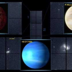 NASA’s Transiting Exoplanet Survey Satellite (TESS) has found three confirmed exoplanets in the data from the space telescope’s four cameras. Photo: NASA/MIT/TESS 