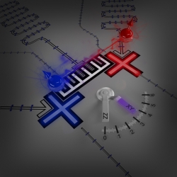3D drawing of a tunable coupler, which features two + figures plus a number of lines and graduated gauges