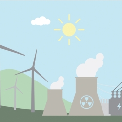 An illustration depicting different forms of energy -- solar panels, wind turbines, nuclear power plants, and electrical power plants. They are all drawn on a green lawn, with a green hills in the background, and a blue sunny sky.