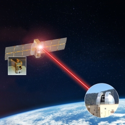 An illustration of data being sent across a laser from a small satellite to a ground station on Earth.