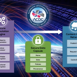 3 columns of text labeled "Secur Computation Engine," "Secure Data Capsule," and 'Content-centric network" laid over a graphic of the earth with "streams" of data, 0s and 1s, wrapping around Earth.