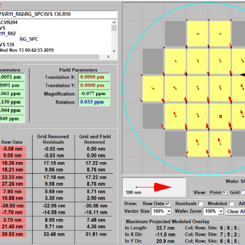 IVS-130 Optical Overlay Metrology