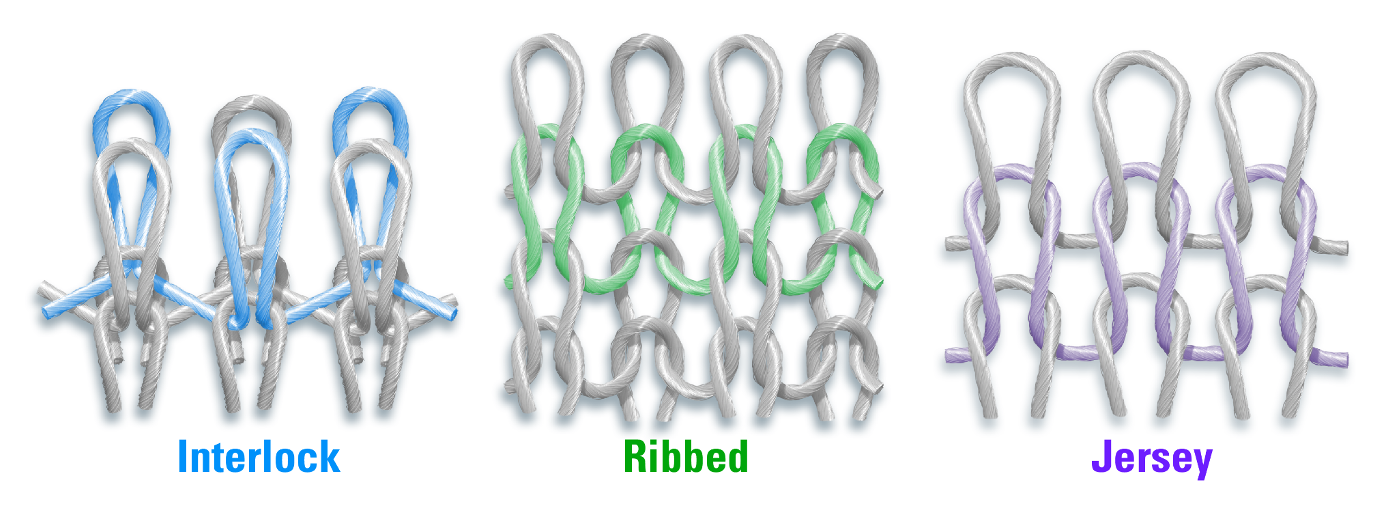 The three knit patterns are illustrated on a white background.
