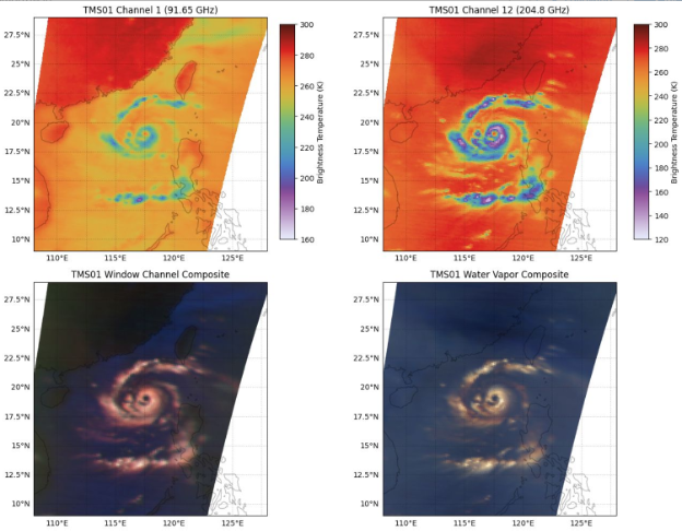 Four images showing colored data images of a typhoon