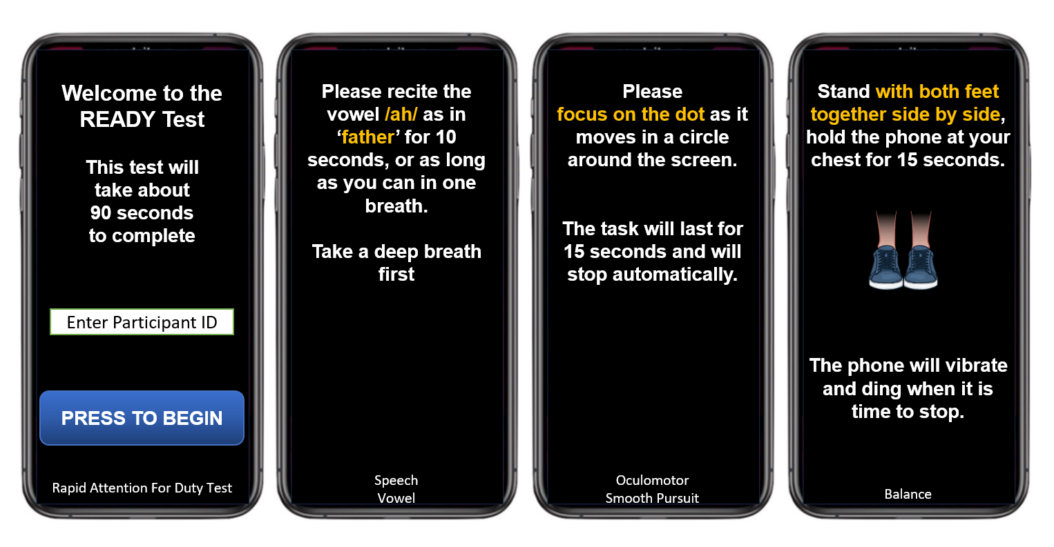 Four screenshots of the READY app showing instructional text for the tests. 