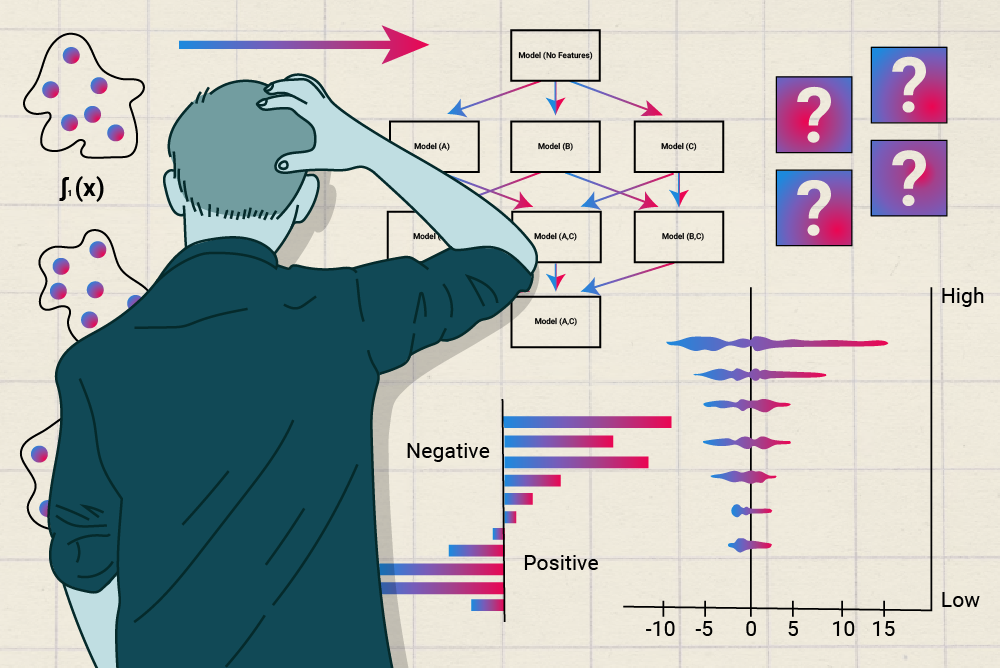 An illustration showing the back of a person facing a 'whiteboard' and scratching their head in confusion. The board shows graphs of data and flow charts.
