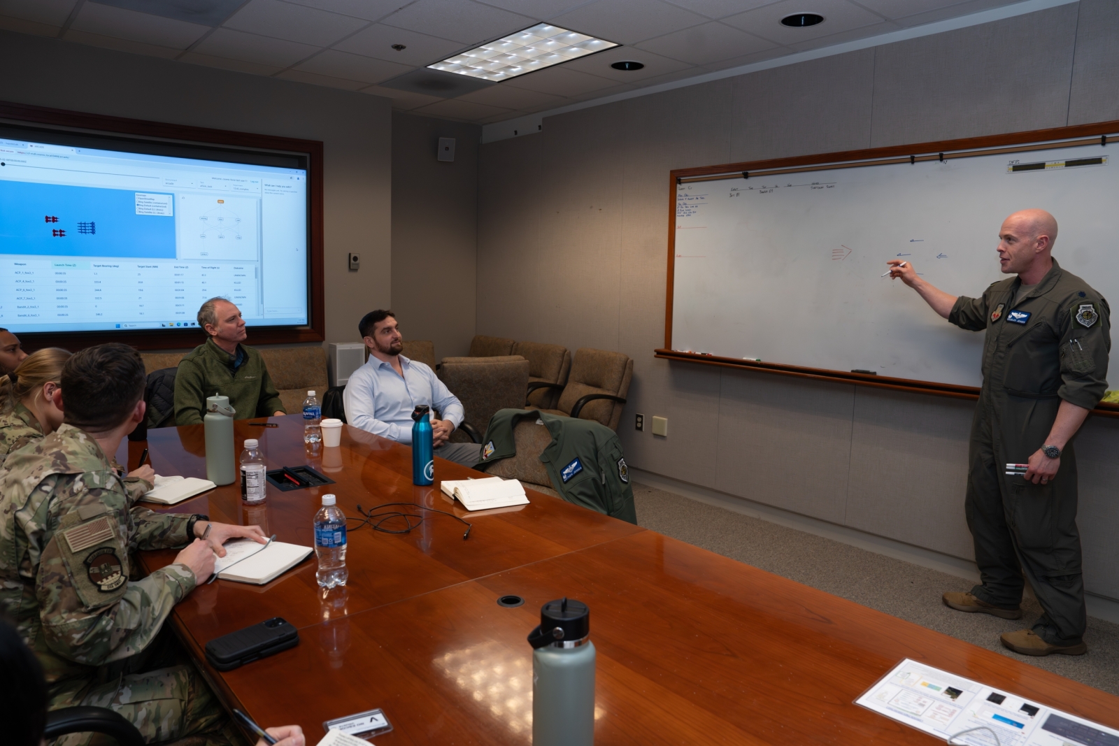 The CCA EOU unit sits around a table during a visit to Lincoln Laboratory to discuss the ARCADE program.