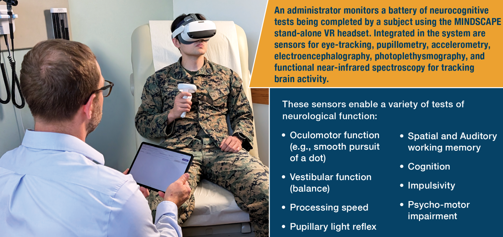 Image shows a person monitoring neurocognitive tests being completed by a MINDSCAPE user as well as a list of testing modes.