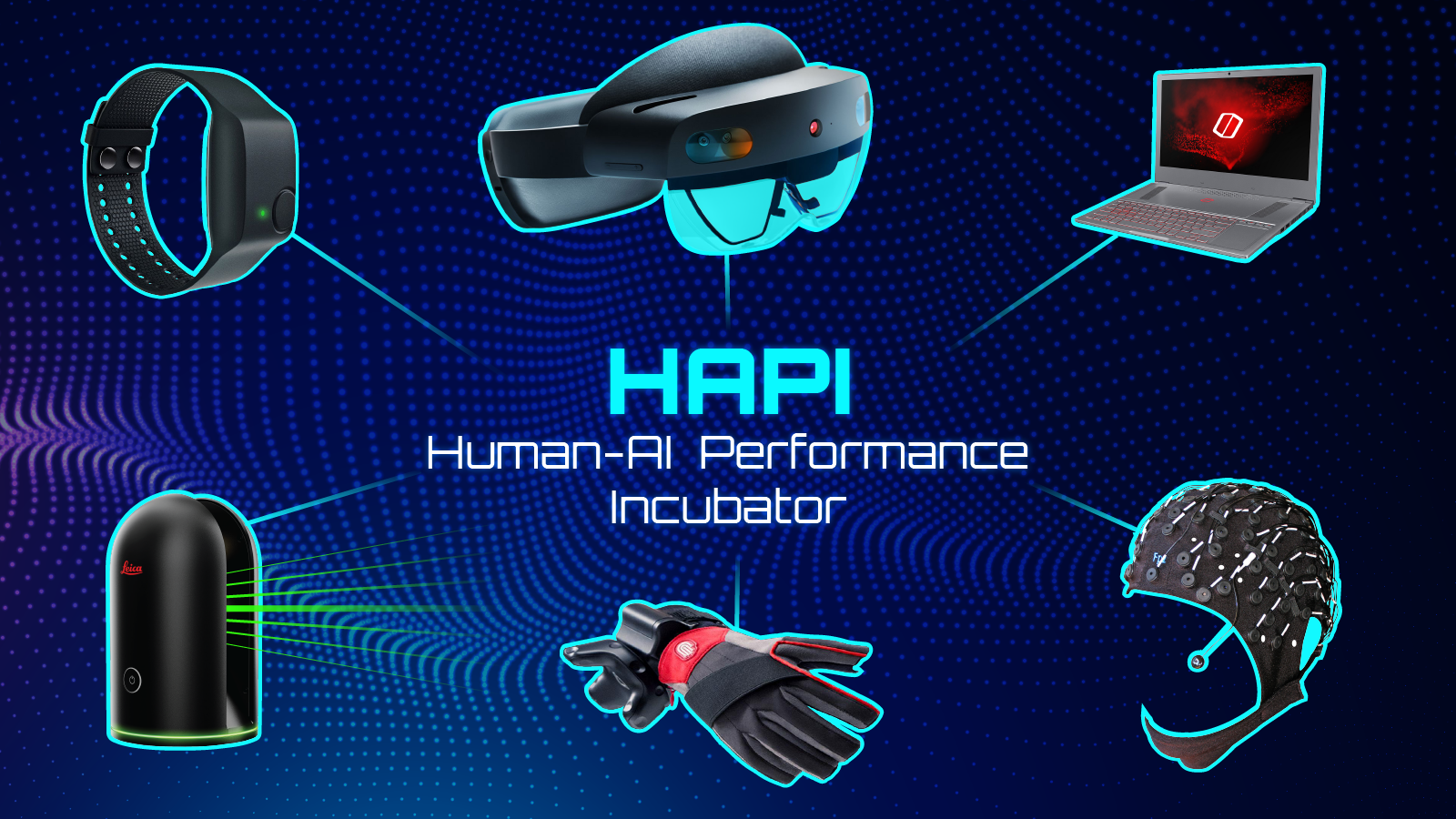 A graph with the words HAPI Human AI-performance against a blue background. Surrounding the words are images of technologies, including a wristband, a laptop, a sensored helmet, VR glasses, and gloves.